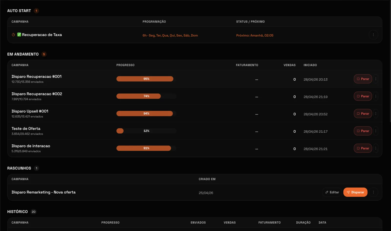 Tela de disparos SiderBot — campanhas em andamento com progresso